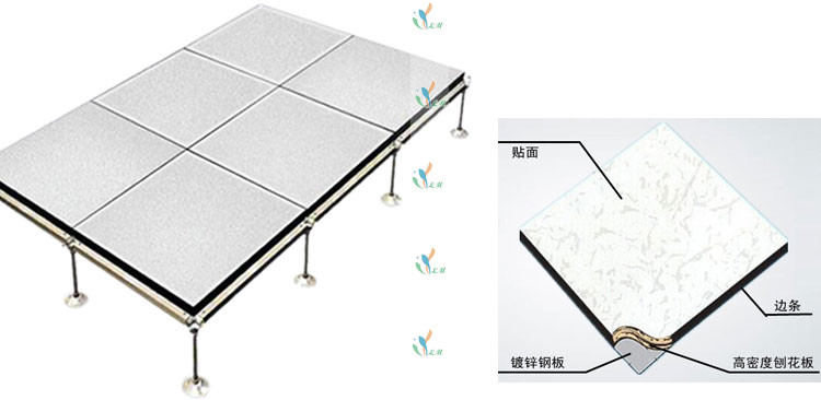 木基抗污阻燃防静电地板