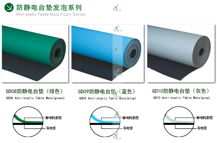 防静电桌垫